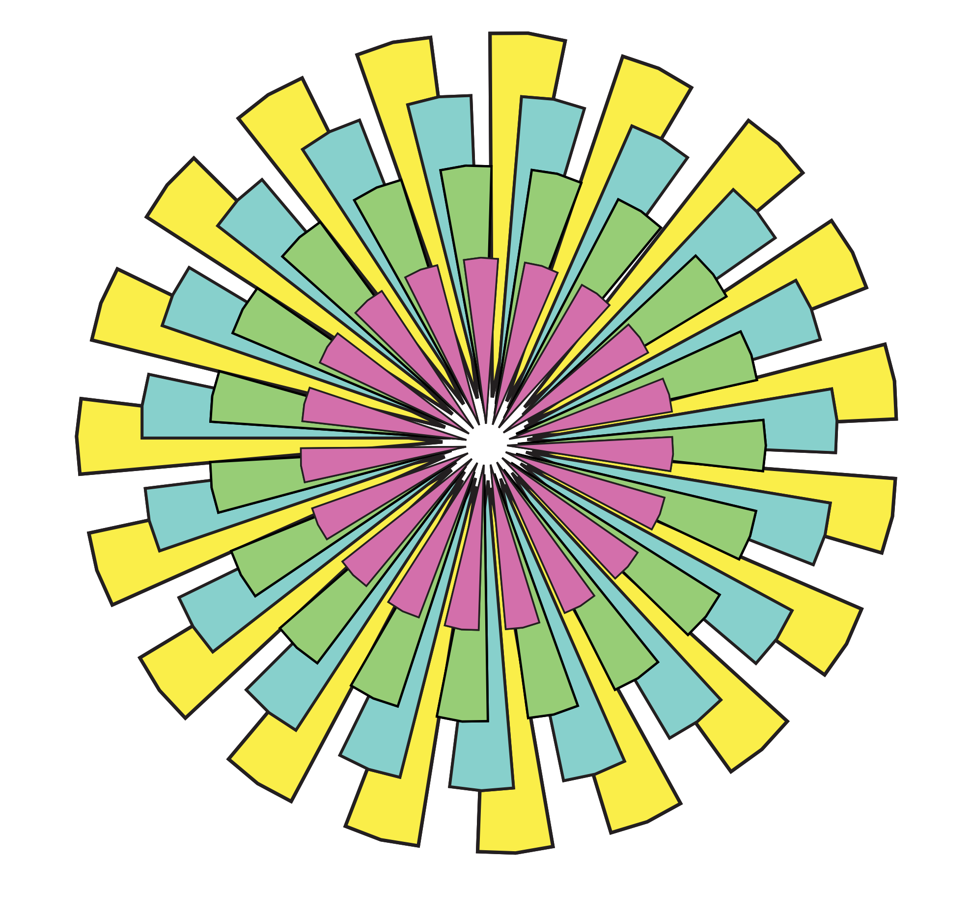 Clip Art: tikigiki abstract starburst 1 flower ...