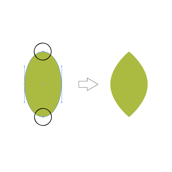 Quick Tip: How to Create a Traditional Wreath in Adobe Illustrator