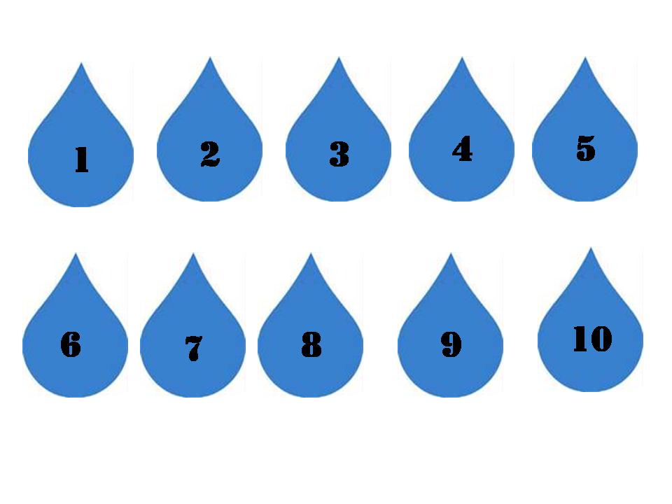 Printable Raindrop Template - ClipArt Best