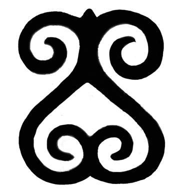 Adinkra Grapher | Symbols