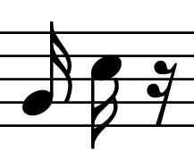 Sixteenth note - Wikipedia