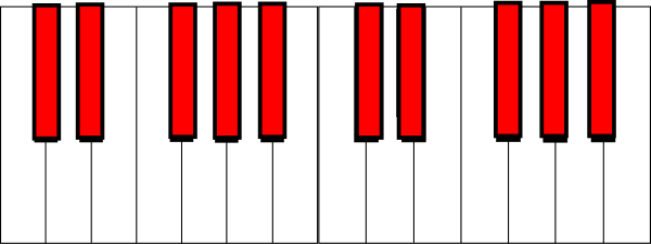 2 Octave Piano Keys clip art - vector clip art online, royalty ...