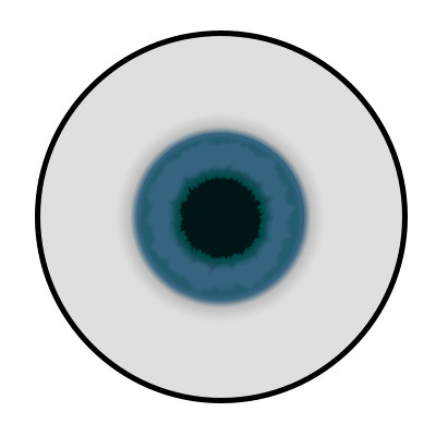 How to create an eye texture