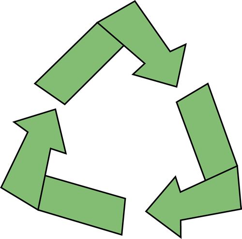 Recycle Symbol | Recycling Bags ...