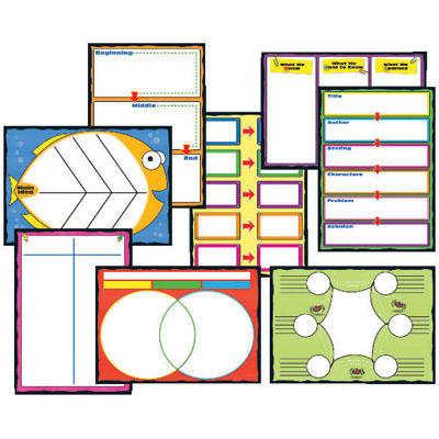 Graphic Organizers Bulletin Board Set [ CD110161 ] - Carson ...