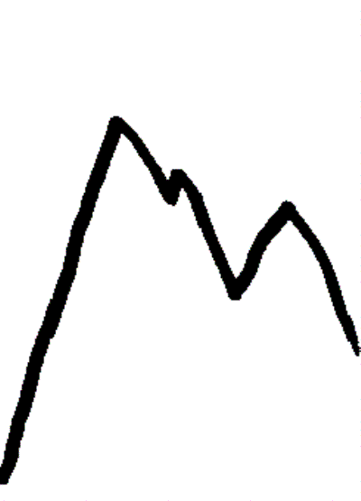 Mountain outline clipart - ClipartFox