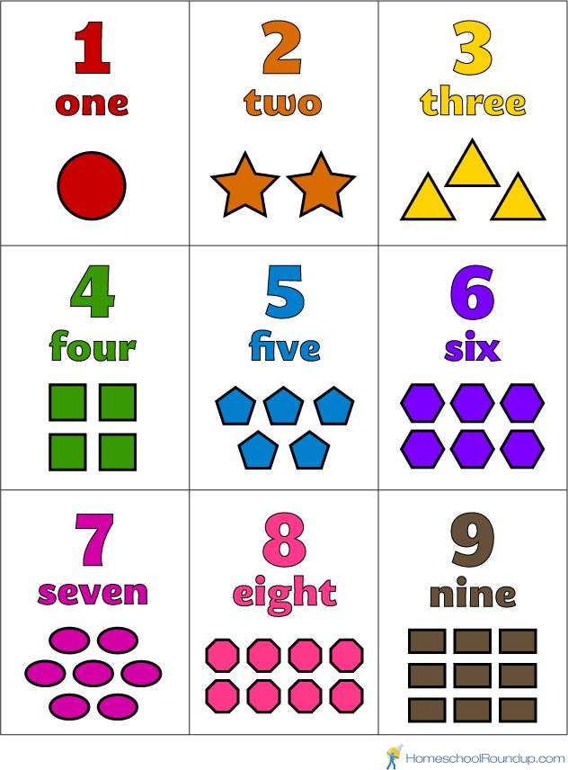 Free Printable Numbers | Alphabet ...