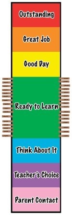 Behavior Clip Charts | Clip Charts ...