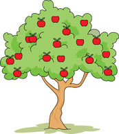 Apple tree clipart free