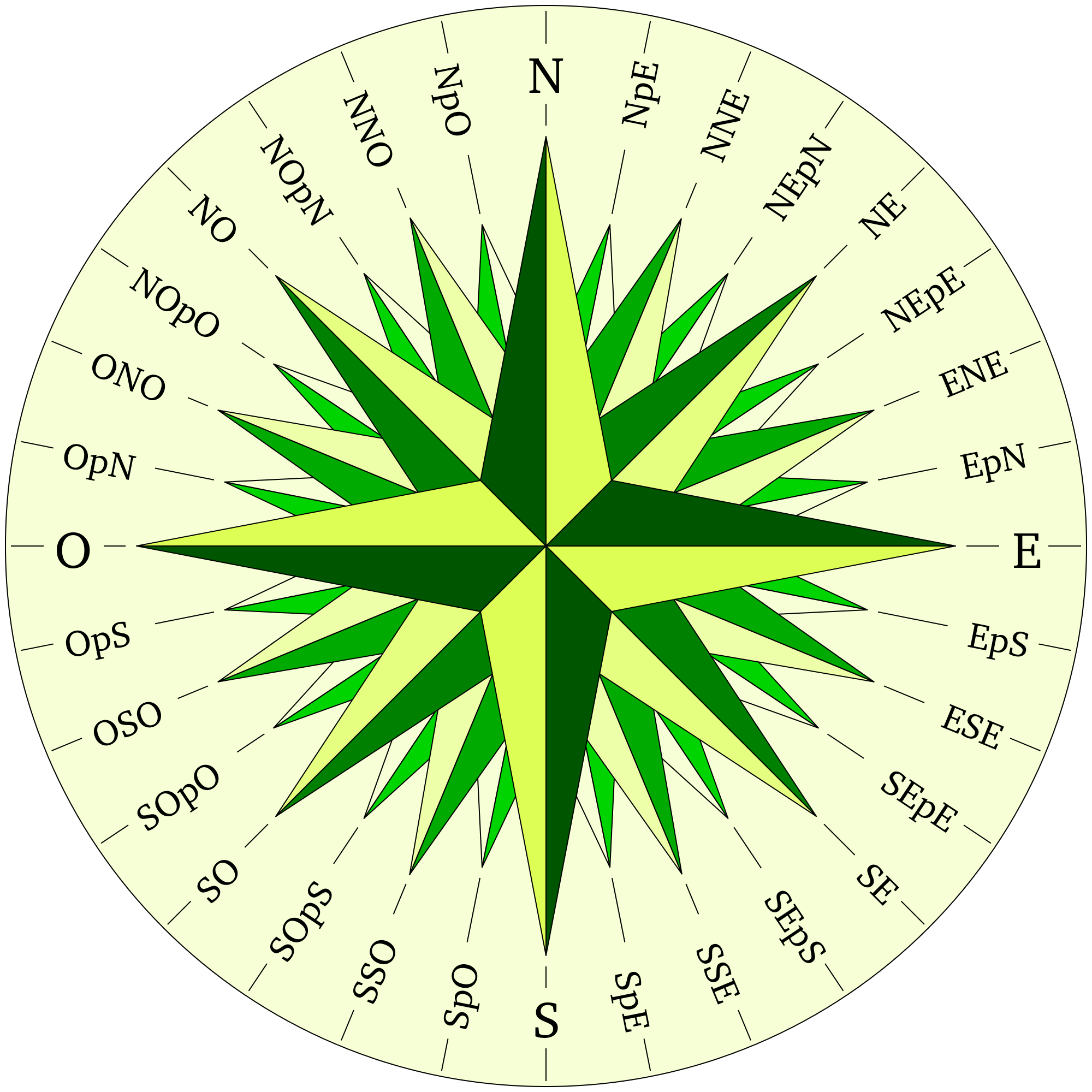 File:Rosa de los vientos 64.svg