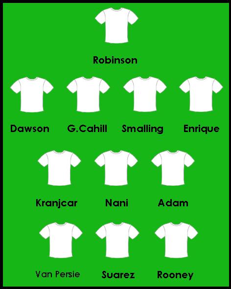 Team Sheet Template. sports snacks snacks and sports on pinterest ...