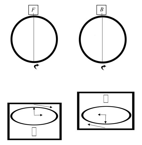 How magnetism works mechanically by Miles Mathis
