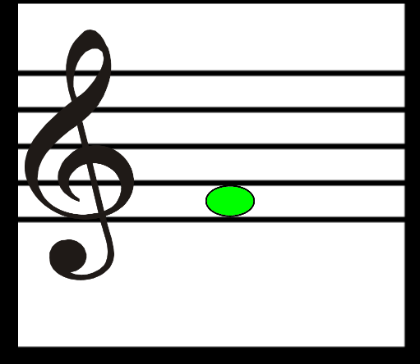 SMART Exchange - USA - Koosh Ball Treble Clef Notes