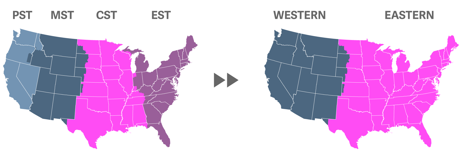 OC] Proposed Simplified Time Zone Map of the United States ...