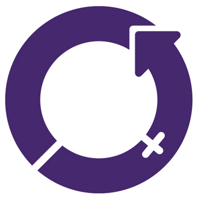 Women's Day (@womensday) | Twitter