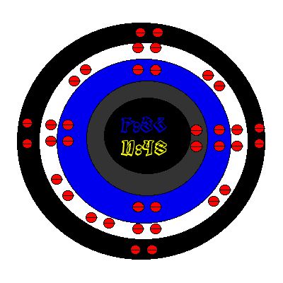 Radon Bohr Model