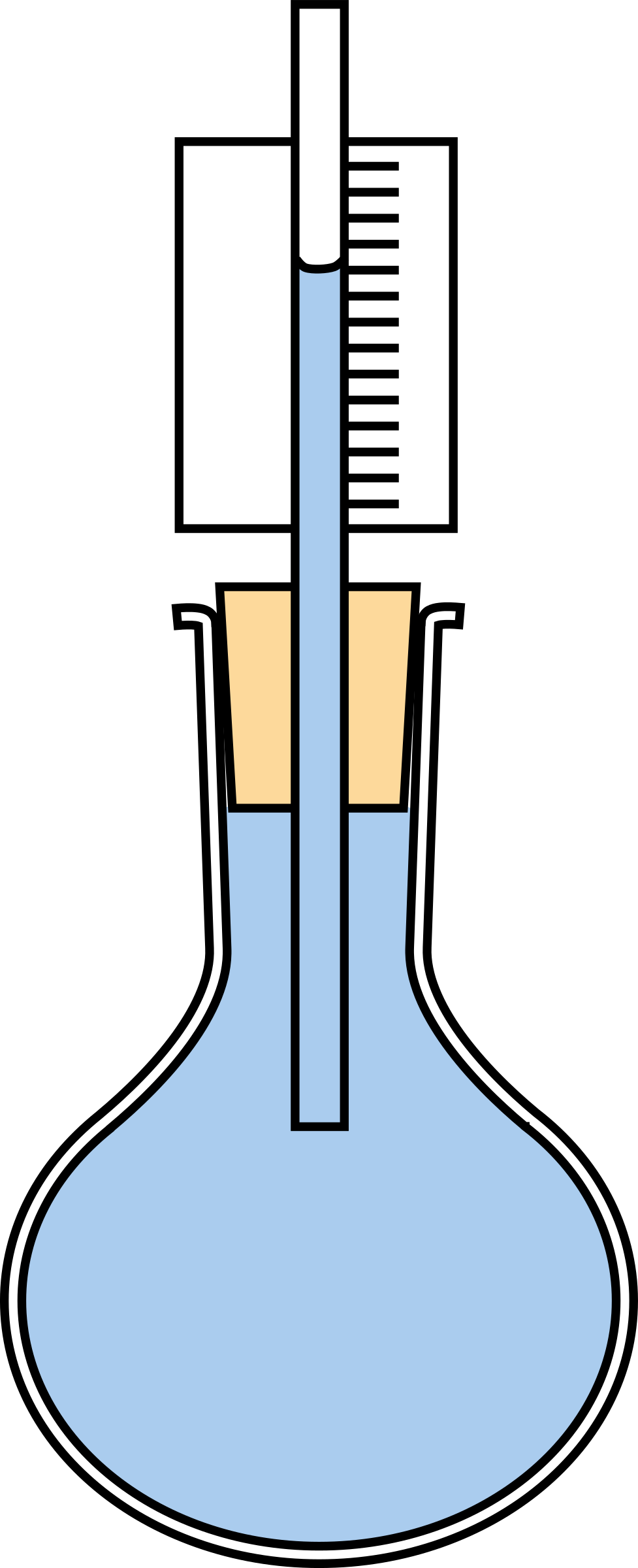 Clipart - Water expansion in flask, colour