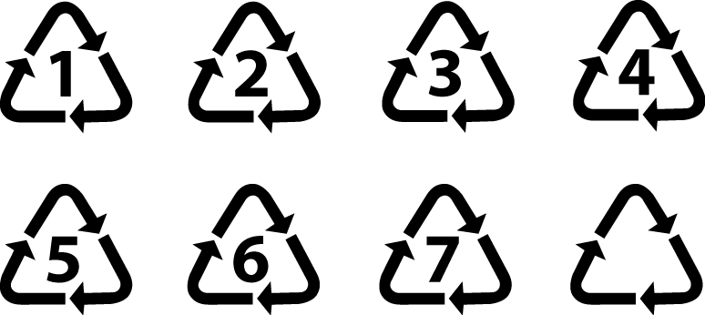 Signs & Symbols | Signs, Symbols, Pictograms & Infographics ...