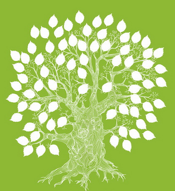 Family Tree craft Template Ideas | Family Holiday