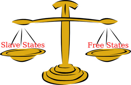 Missouri Compromise - Mr. Williams – U.S. History