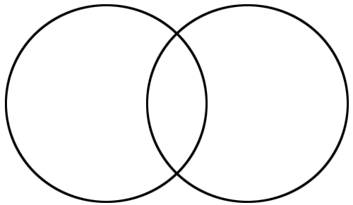Venn Diagram Clipart