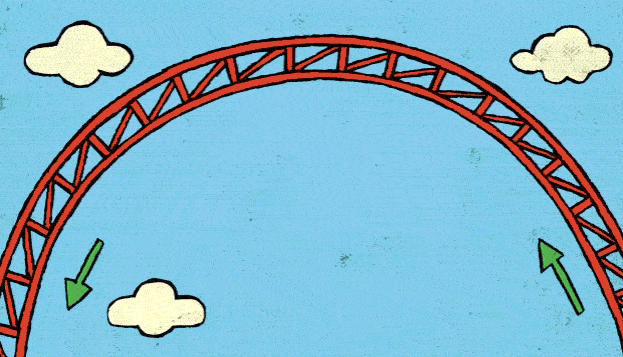 Roller Coaster Loop - ClipArt Best