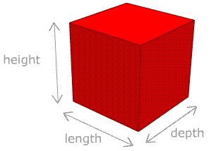 Learning 3 Dimensional Shapes - Study Math Easy Way