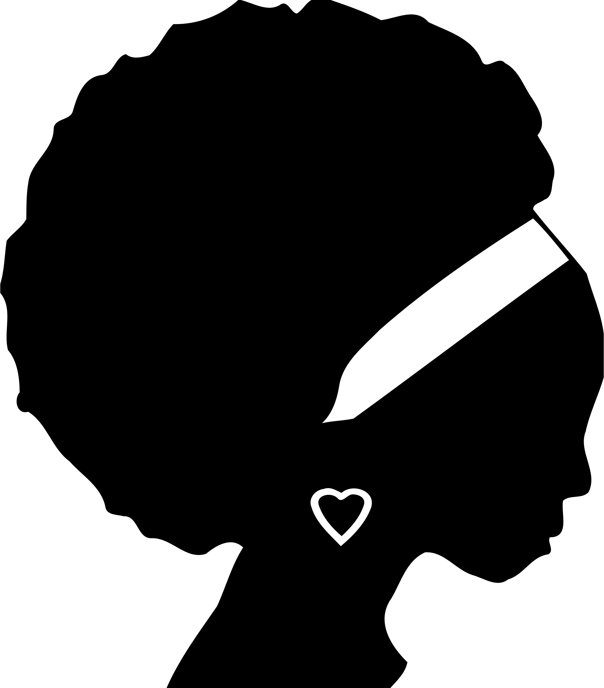 Clipart - Woman's head silhouette 2