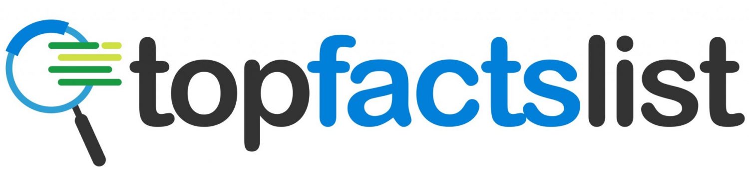 Fun Facts : Top 50 Random Fun Facts | Top Facts List