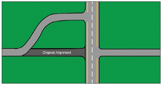 Strategy B14. Convert Four-Legged Intersections to Two T ...