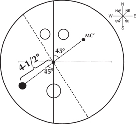 Storm Drilling Layouts and Instructions Provided By Storm