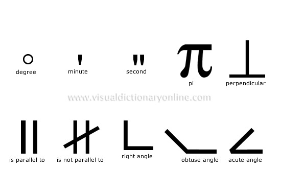 SCIENCE :: SCIENTIFIC SYMBOLS :: GEOMETRY image - Visual ...