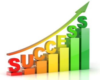 Goal Setting and Motivation | Lorn Pearson Trains…