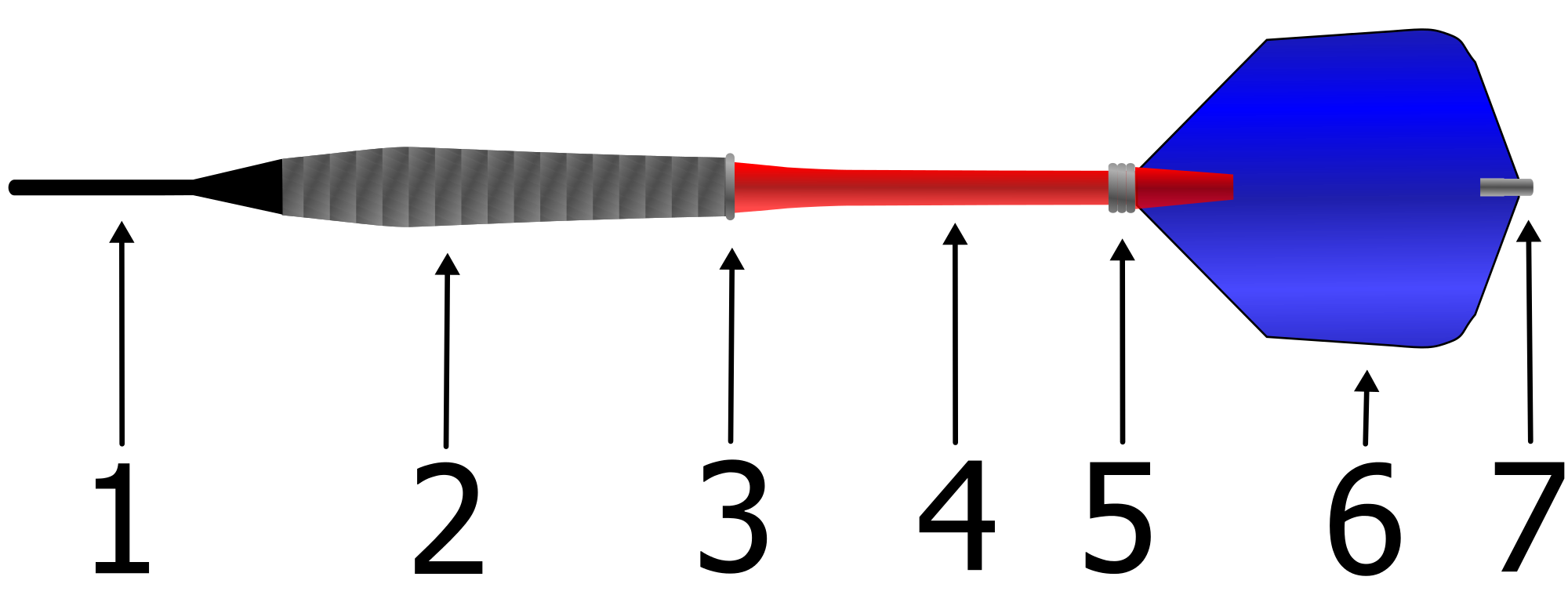 File:Dart.svg