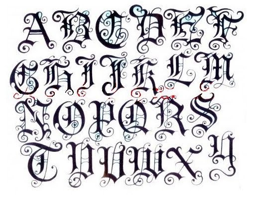 Style Graffiti: Graffiti Fonts Gothic | Graffiti Alphabet Letters