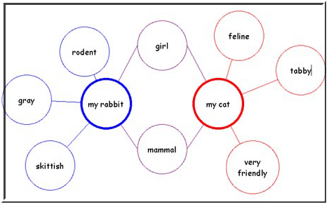 Printable Circle Map Template - ClipArt Best