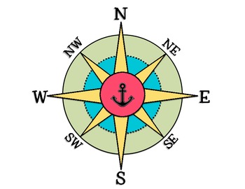 CARDINAL DIRECTIONS AND COMPASS ROSE - TeachersPayTeachers.com