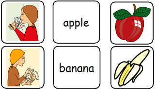 Widgit Symbol Resources - BSL Mealtimes - Fruit