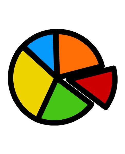 Party Poster Design Software with Pie Chart picture download free...