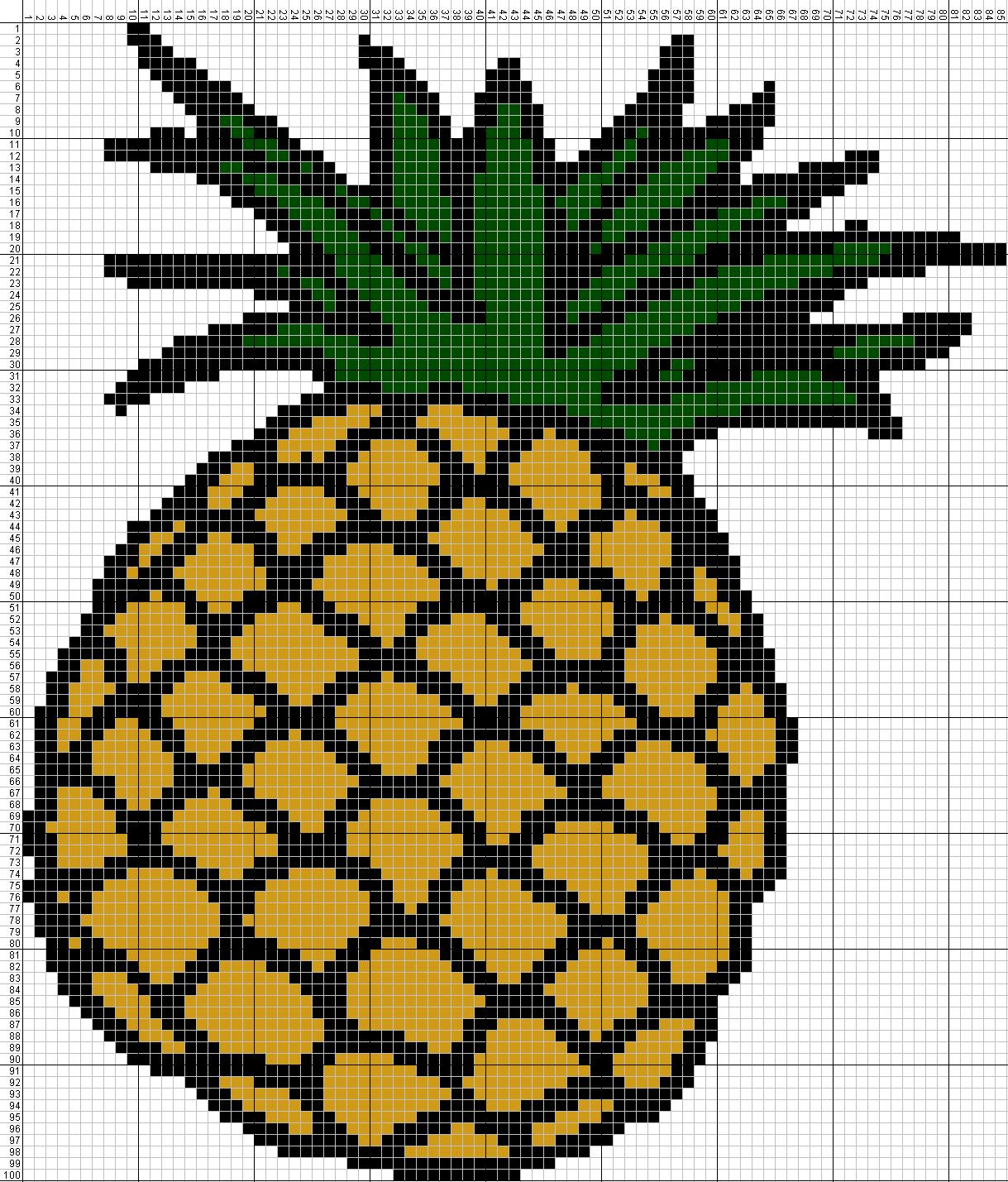 Gambar Pola Kristik dan Strimin: Buah | Cross Stitch Art