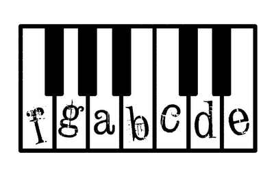 Word Art World: Piano Keyboard