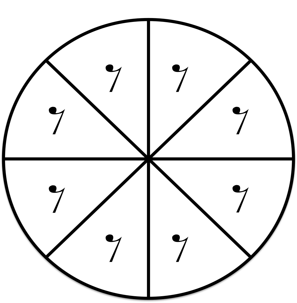 Beth's Music Notes: Note Pizzas