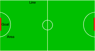 Guide to Five-a-side Football