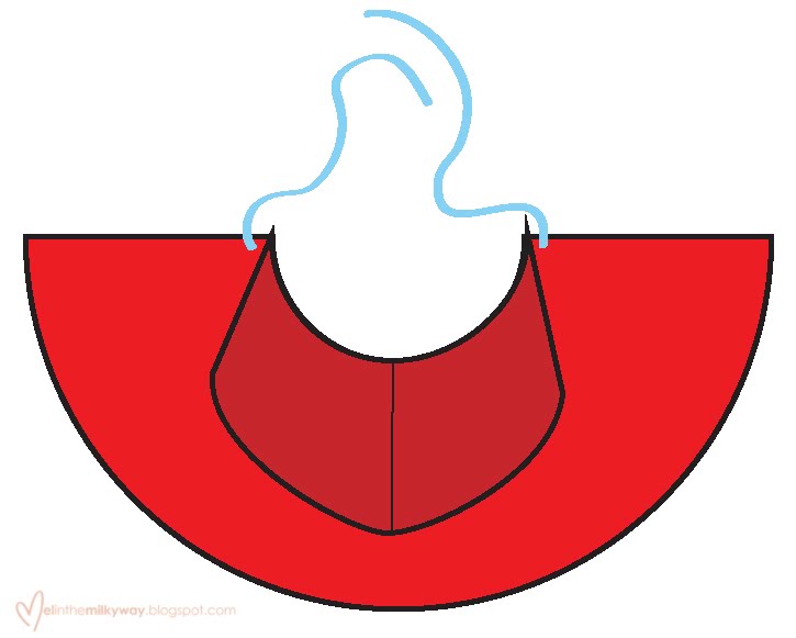 mel in the milkyway: DIY - Red Riding Hood Cape
