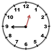 Course: Mathematics - Grade 2, Topic: Time - Quarter Past and ...