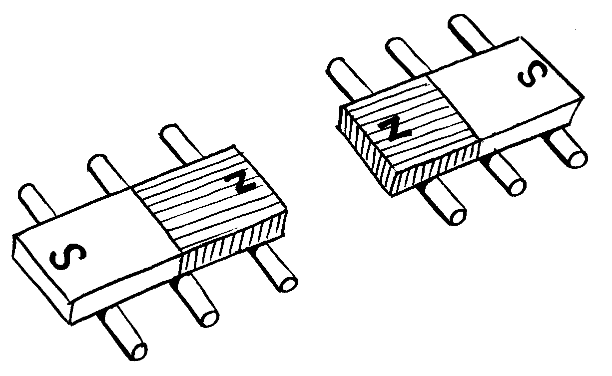 To demonstrate the polarity of bar magnets