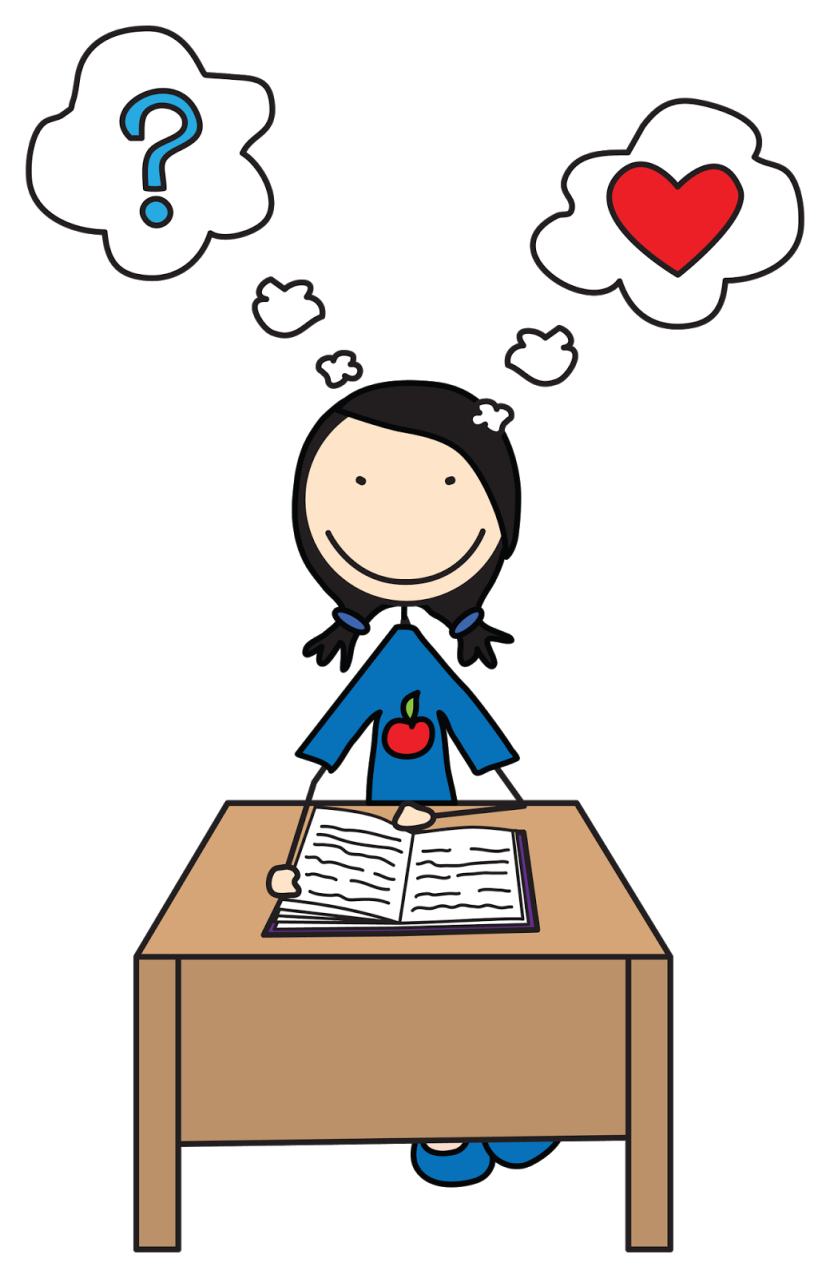 Free clipart student thinking