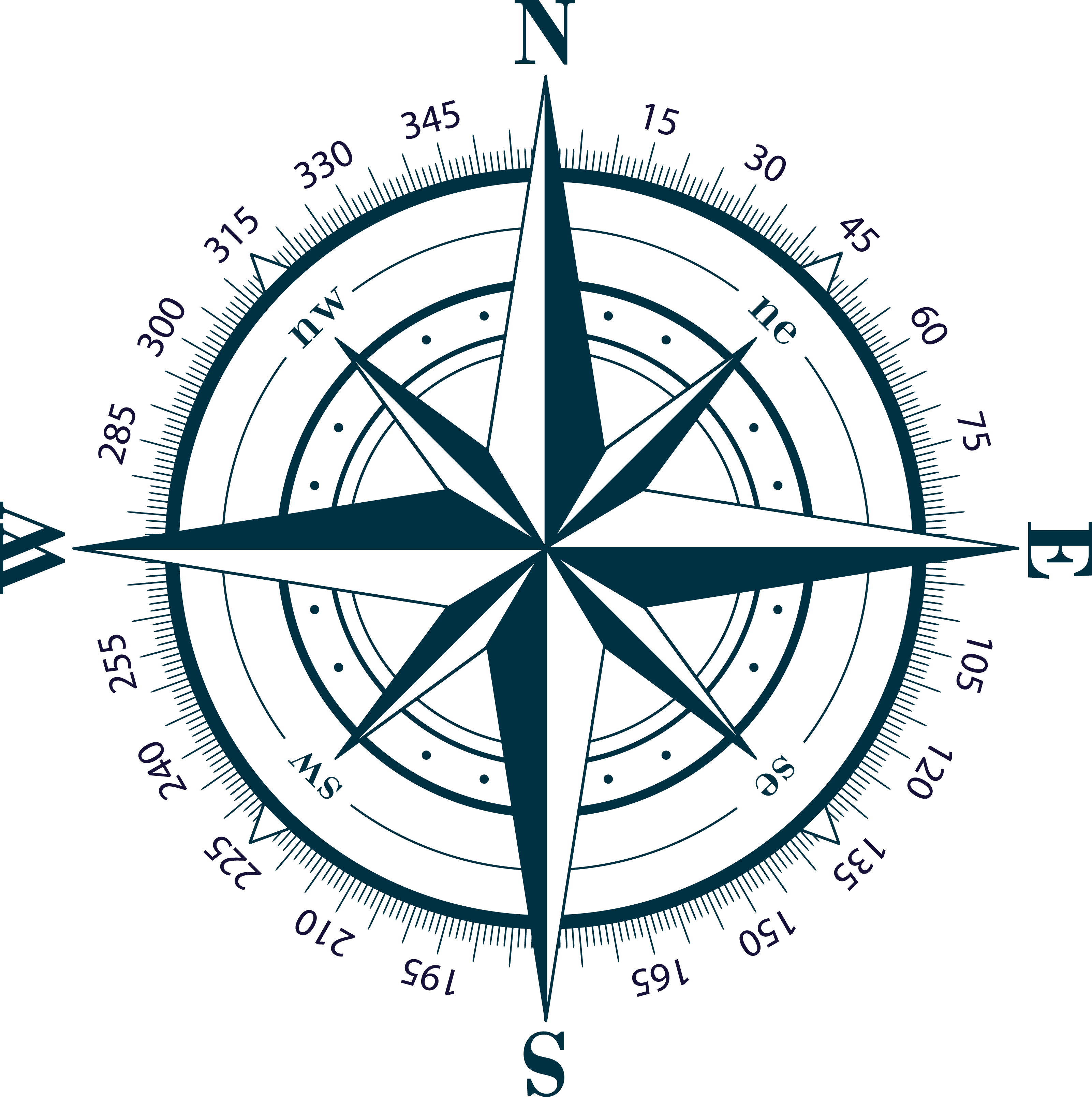 compass – Events