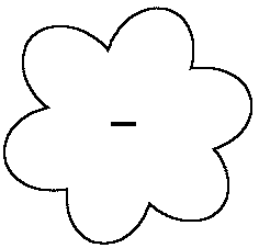 Templates