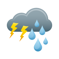 Weather symbols key